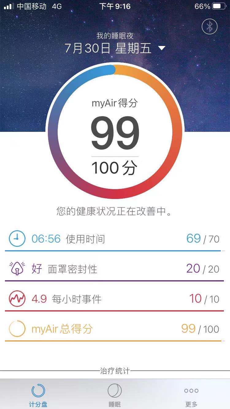 瑞思迈Airmini呼吸机 瑞思迈Airmini呼吸机