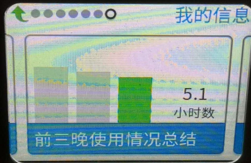 飞利浦呼吸机使用数据 飞利浦呼吸机使用数据