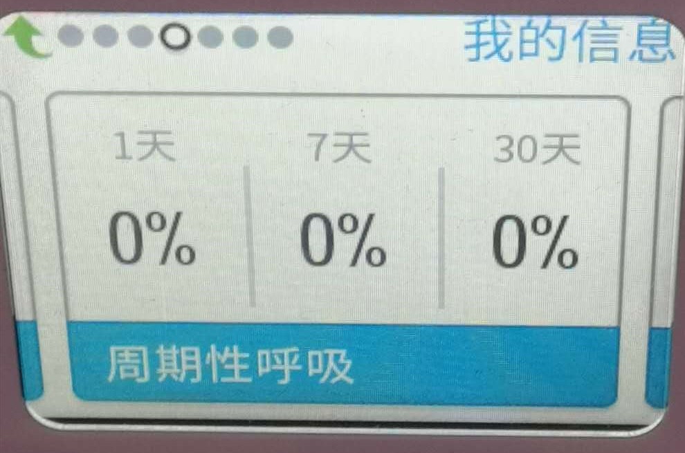 飞利浦呼吸机使用数据 飞利浦呼吸机使用数据