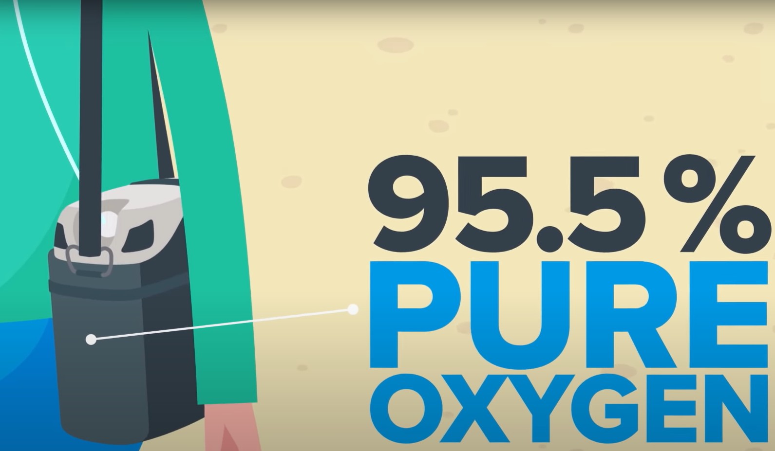 便携式制氧机 便携式制氧机