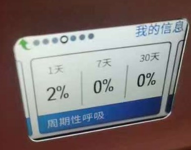 飞利浦呼吸机周期性呼吸